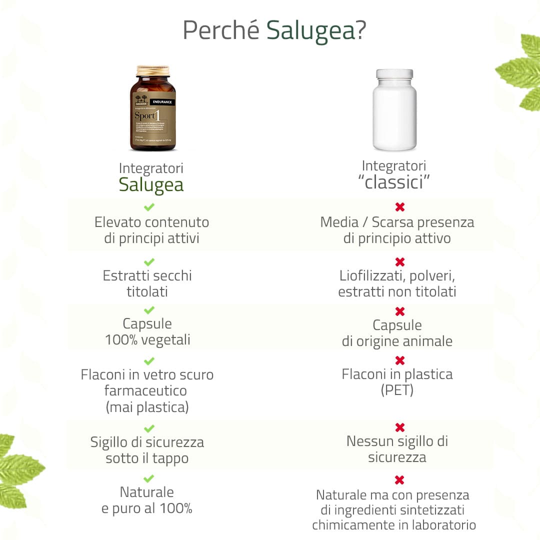 image - 975867843 - SALUGEA SPORT1 ENDURANCE 60 CAPSULE - 4732849_9.jpg