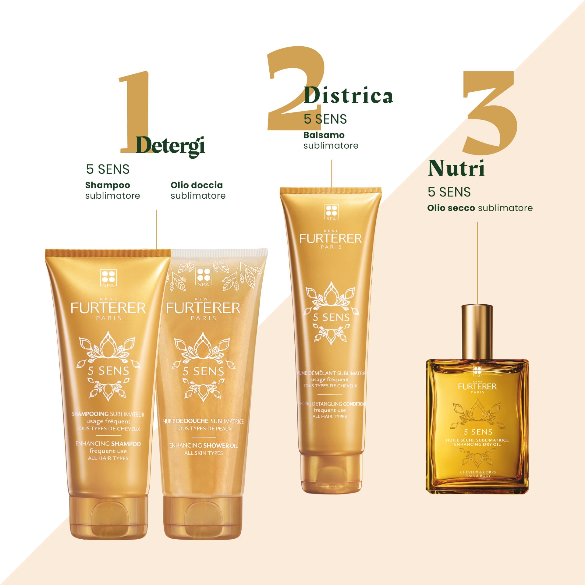 927038253 - RENE FURTERER 5 SENSI OLIO 100 ML NP - 4702637_9.jpg