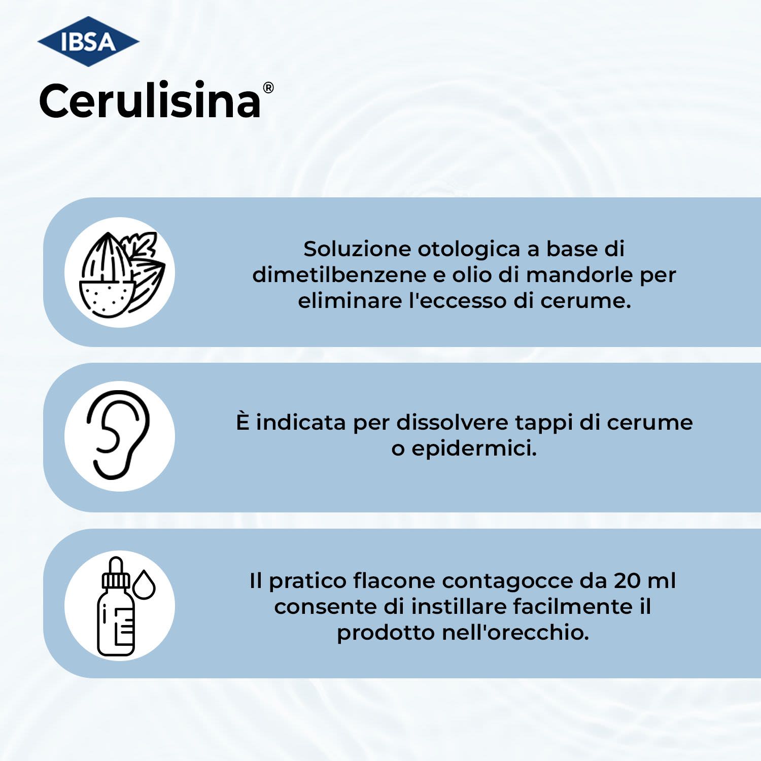 020157018 - Cerulisina Gocce Auricolari Soluzione 20ml - 1290907_4.jpg