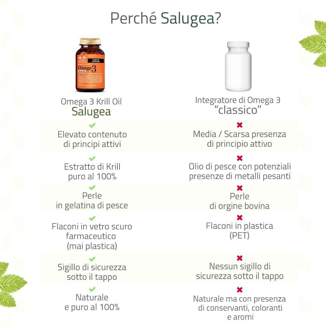 975867755 - SALUGEA OMEGA 3 KRILL OIL 60 PERLE - 4732844_9.jpg