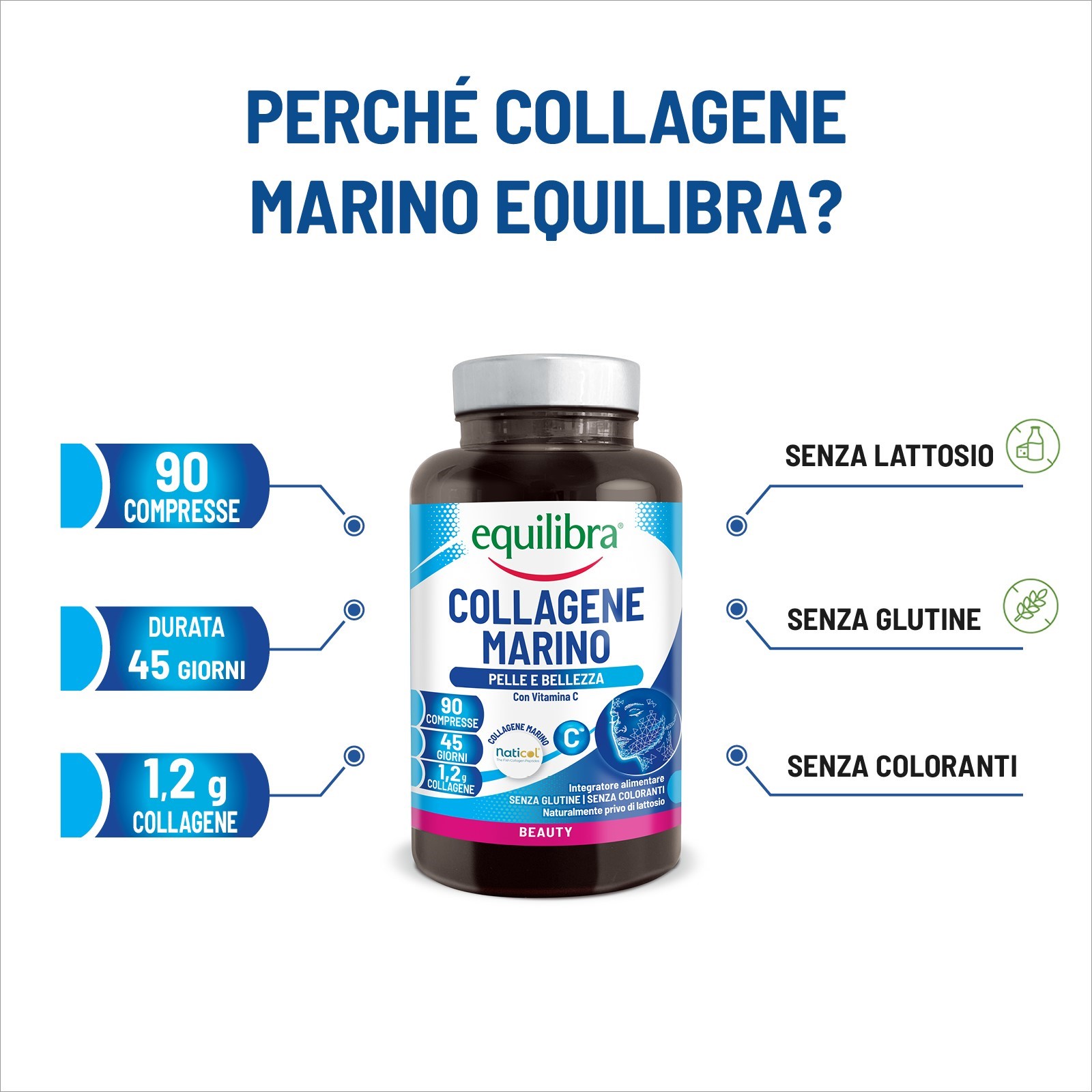 989401171 - EQUILIBRA COLLAGENE MARINO 90 COMPRESSE - 4797405_3.jpg