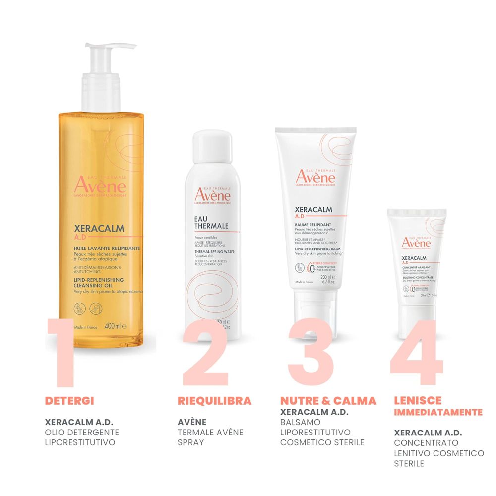 986899387 - EAU THERMALE AVENE XERACALM AD OLIO DETERGENTE 400 ML NUOVA FORMULAZIONE - 4745240_6.jpg