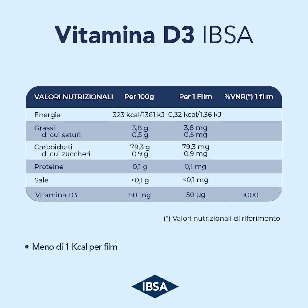 985826243 - VITAMINA D3 IBSA 2000 UI 30 FILM ORODISPERSIBILI - 4710530_11.jpg