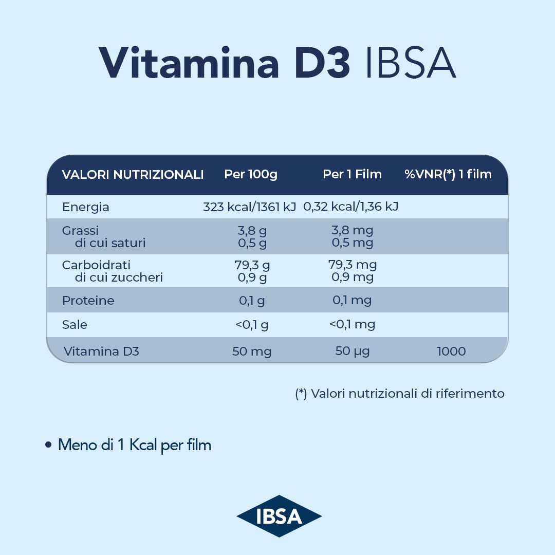 985826243 - VITAMINA D3 IBSA 2000 UI 30 FILM ORODISPERSIBILI - 4710530_11.jpg