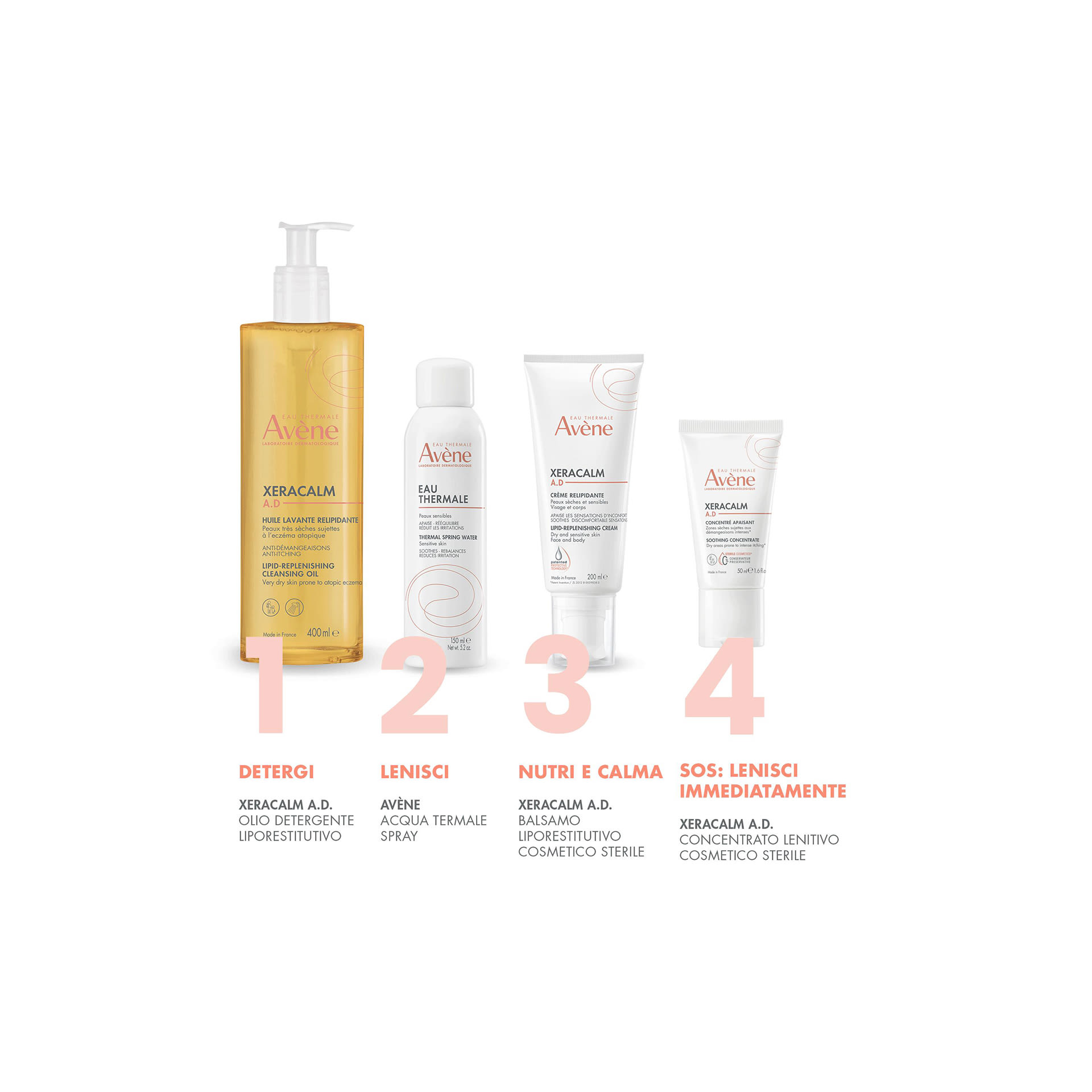 986899425 - EAU THERMALE AVENE XERACALM AD CONCENTRATO 50 ML NUOVA FORMULAZIONE - 4744720_5.jpg