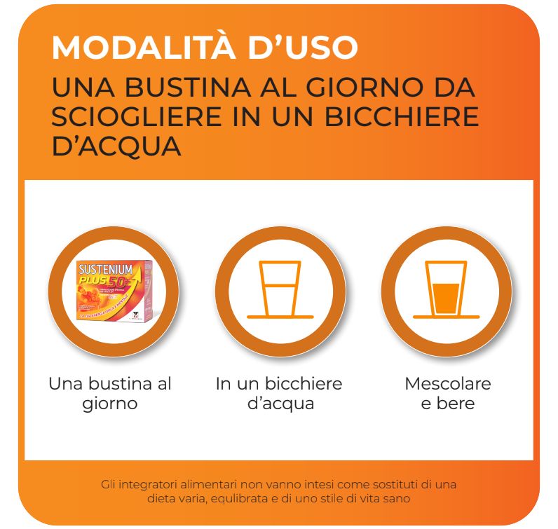 image - 982953972 - Sustenium Plus 50+ Integratore multivitaminico adulti 16 bustine - 4709065_5.jpg