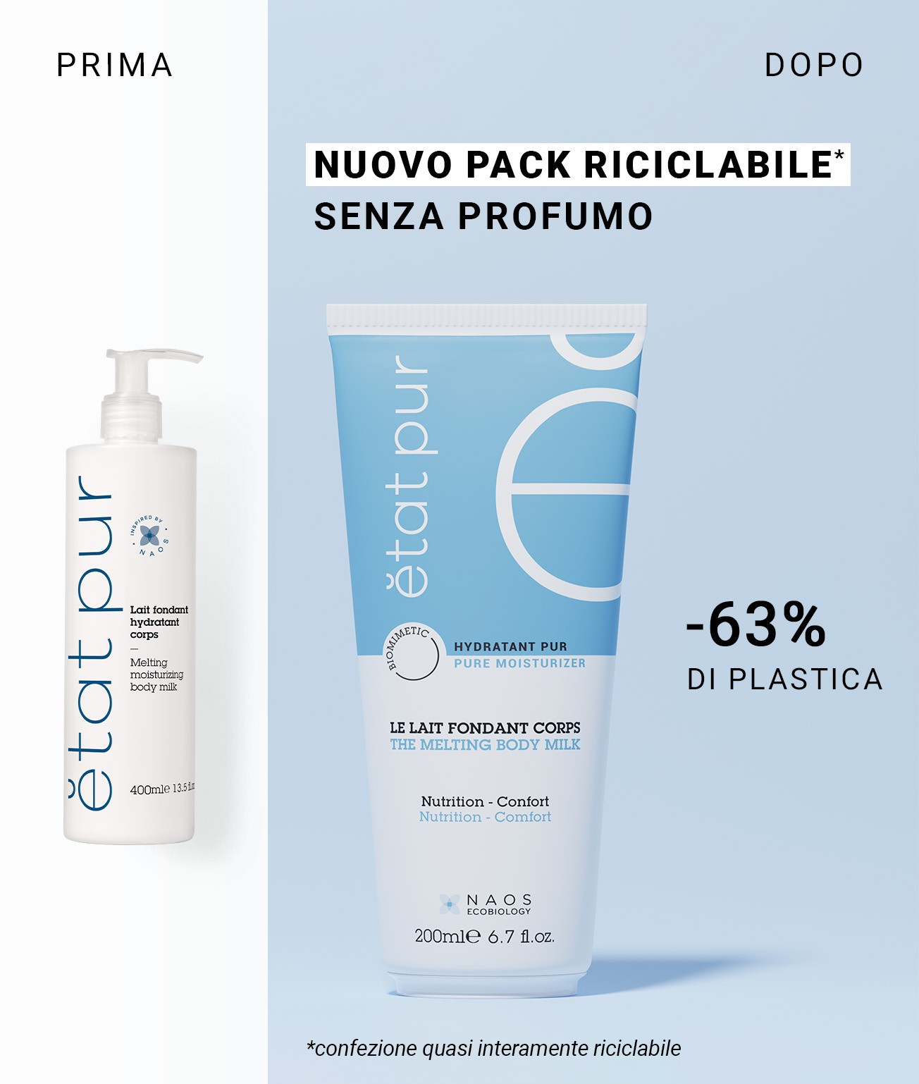 989252489 - ETAT PUR LATTE CORPO FONDENTE 200 ML - 4787082_4.jpg