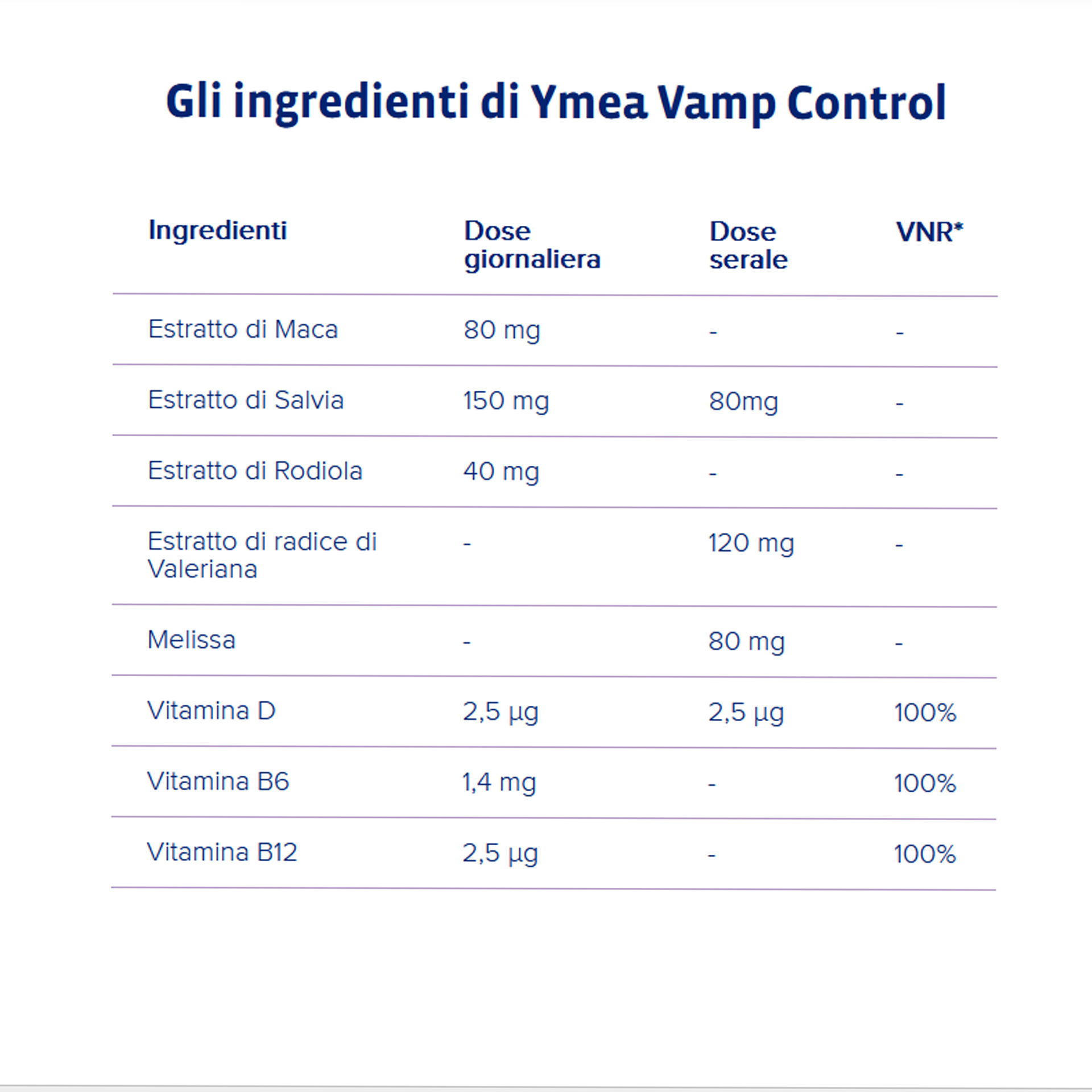 977803598 - YMEA VAMP CONTROL 64 CAPSULE NUOVA FORMULA - 7895222_2.jpg