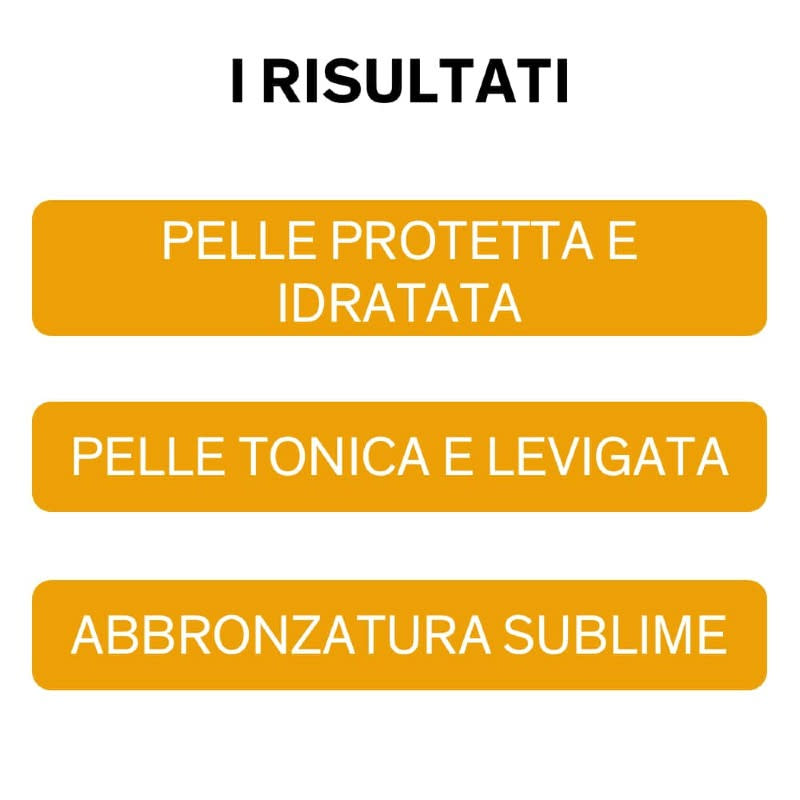 975509098 - Lierac Sunissime Latte Corpo Solare Protettivo Spf50+ Antietà Globale 150ml - 7894573_3.jpg