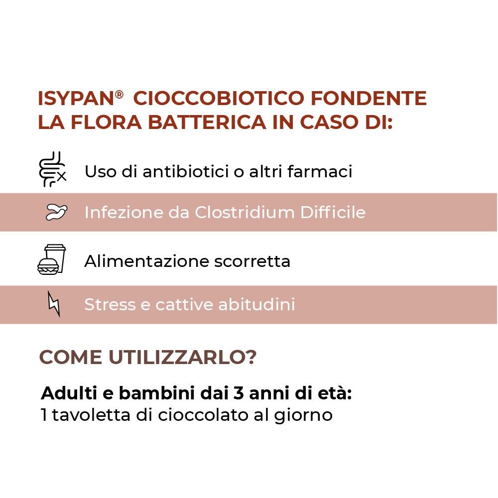 989267620 - ISYPAN CIOCCOBIOTICO FONDENTE 8 PEZZI - 4798464_3.jpg