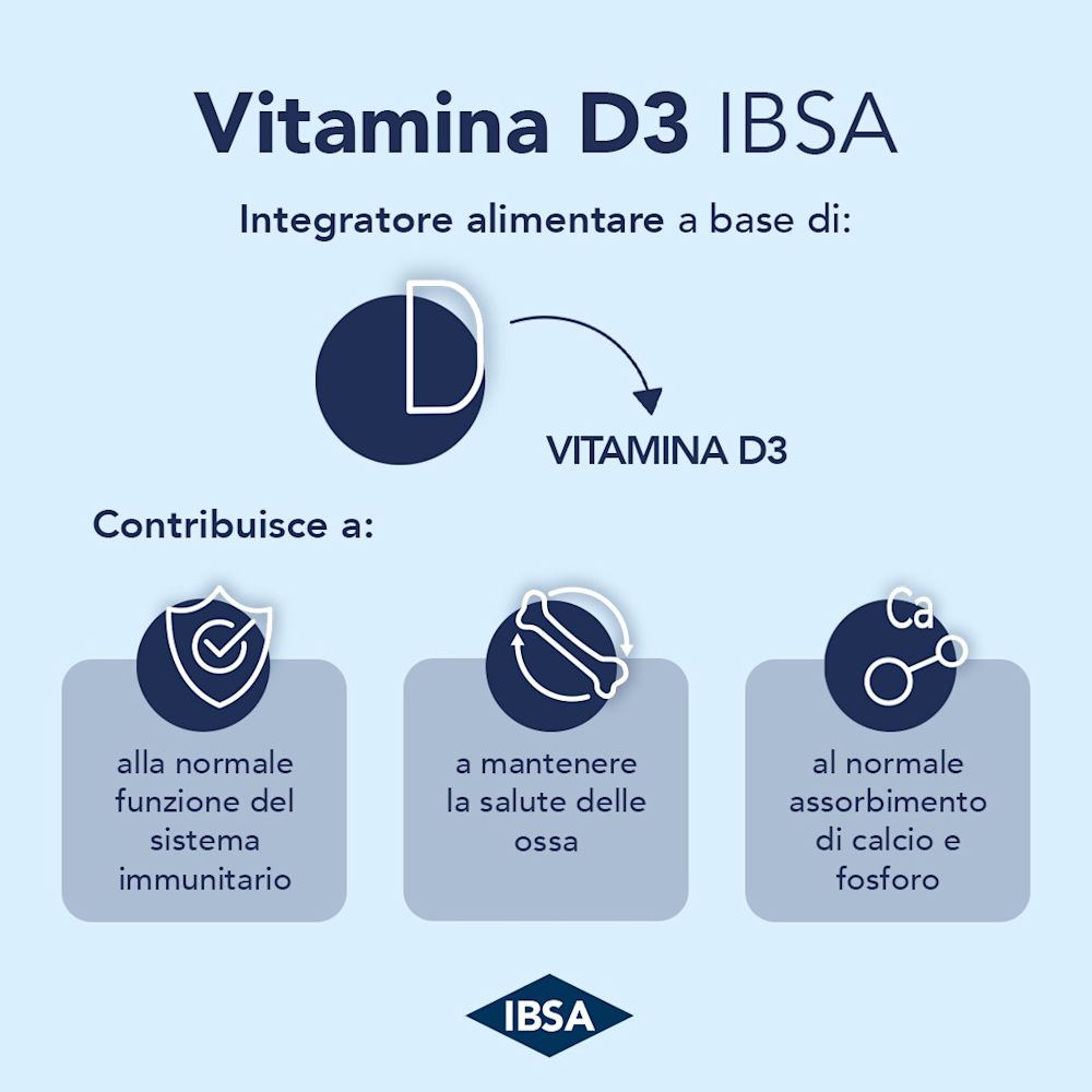 985826243 - VITAMINA D3 IBSA 2000 UI 30 FILM ORODISPERSIBILI - 4710530_10.jpg