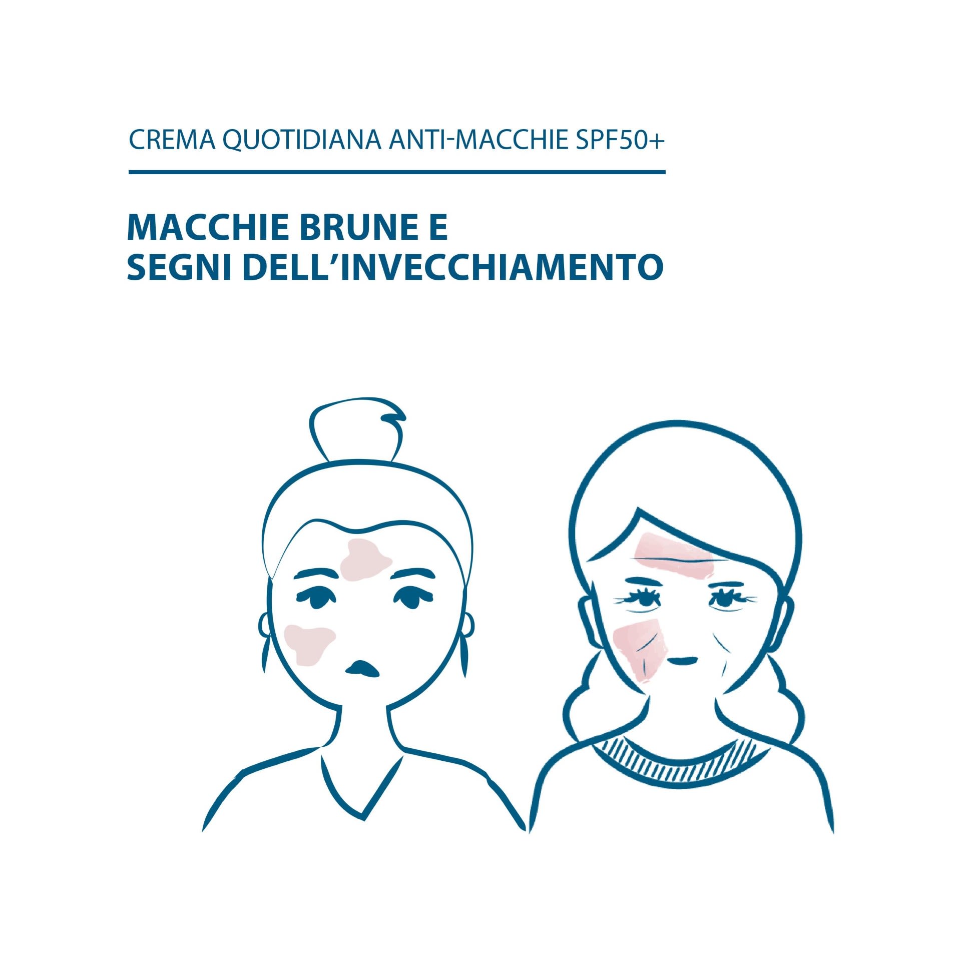 image - 985605233 - MELASCREEN FLUIDO ANTI MACCHIE PROTETTIVO SPF50+ 50 ML - 4711111_13.jpg