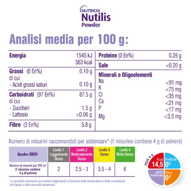 920966241 - NUTILIS POWDER ADDENSANTE BARATTOLO 300 G - 4717536_2.jpg