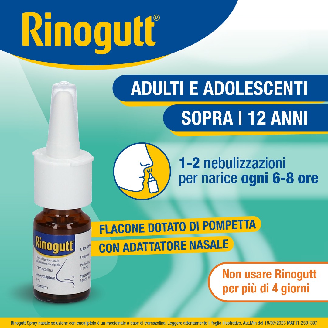 023547060 - RINOGUTT*spray nasale 10 ml 1 mg/ml con eucaliptolo - 7866425_8.jpg