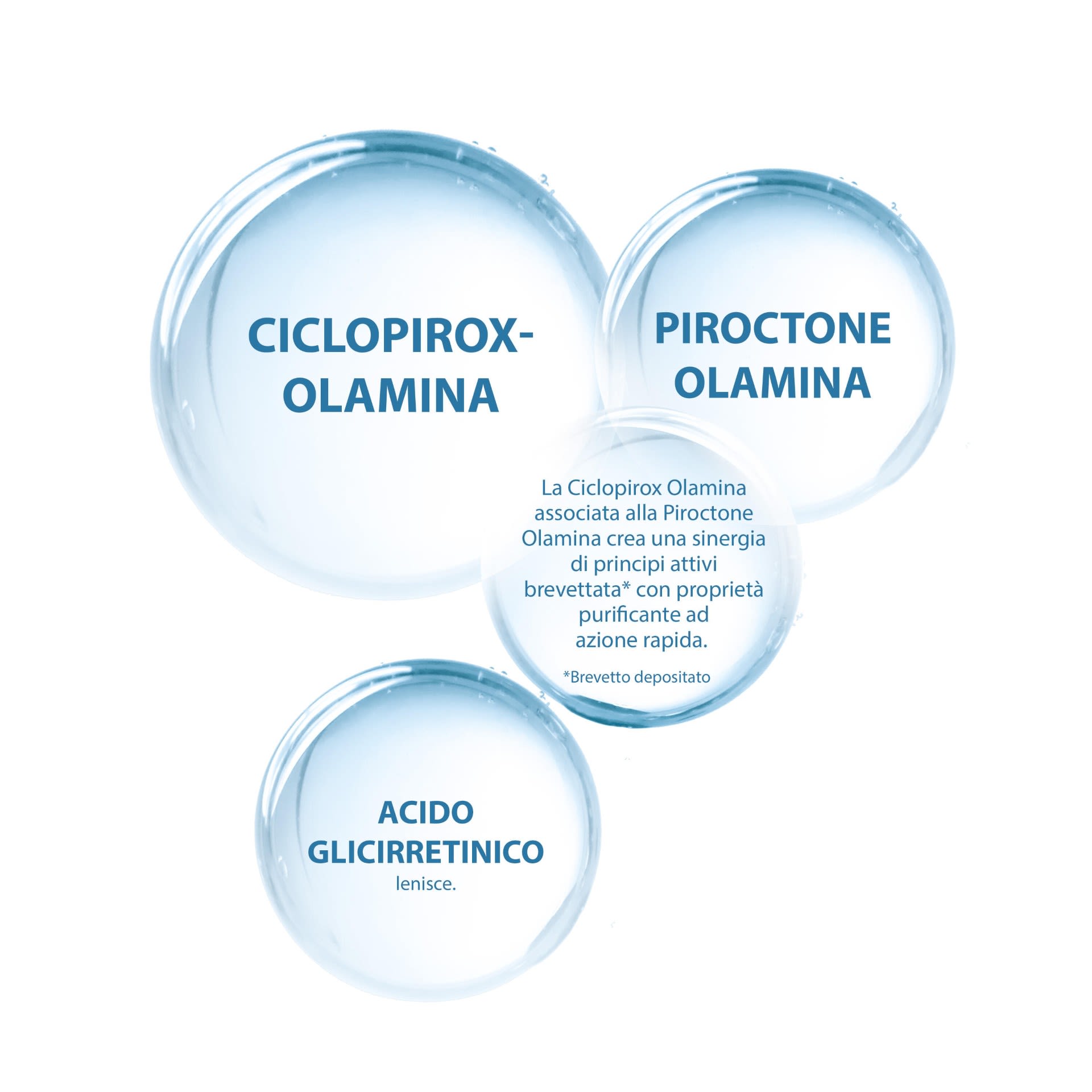 986895807 - DUCRAY KELUAL DS GEL MOUSSE DETERGENTE 200 ML - 4768847_6.jpg