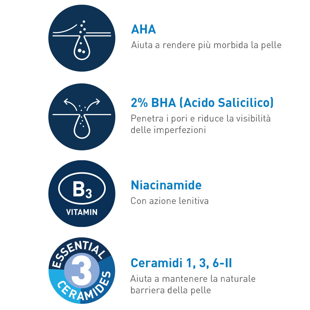 981475698 - CERAVE ACNE AHA BHA SERUM 40 ML - 4710201_8.jpg