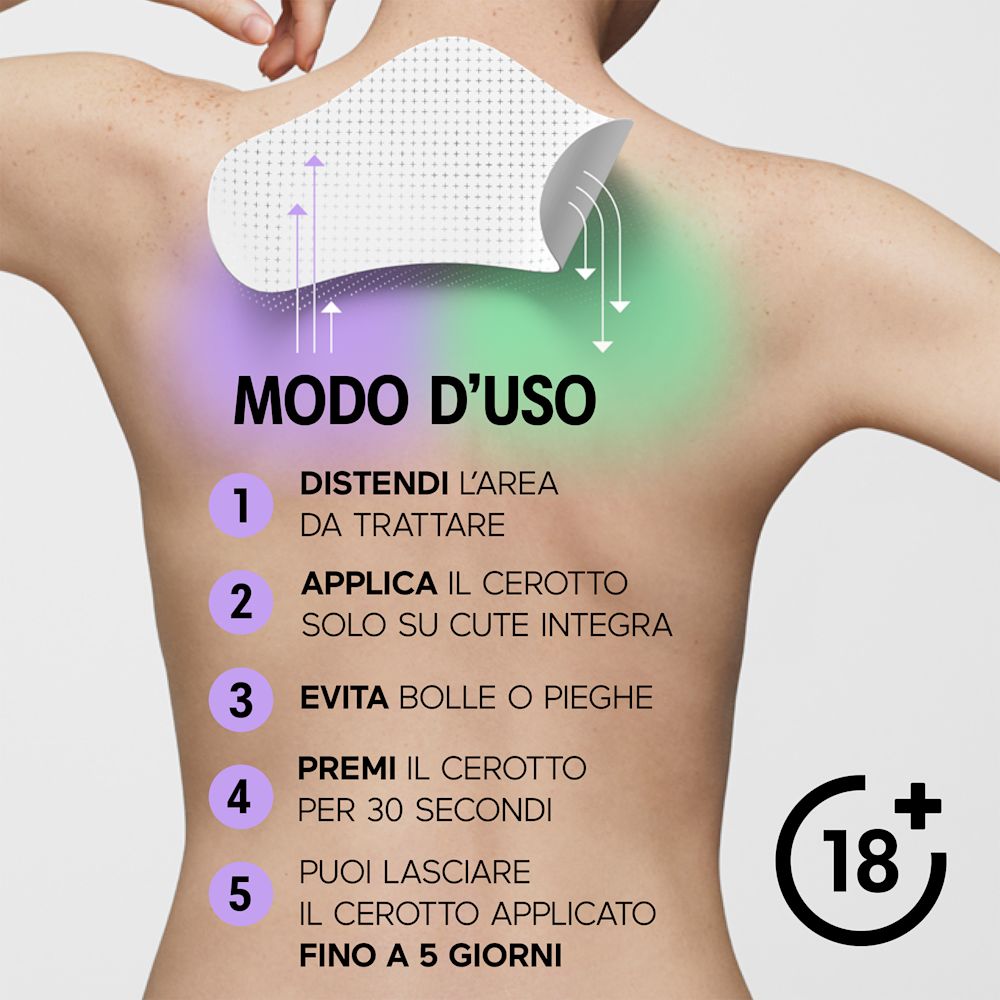 943513996 - CEROTTO DOLORE COLLO INITIV 3 PEZZI - 0005639_8.jpg