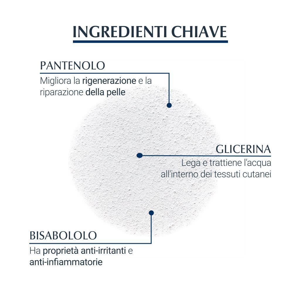 image - 981461484 - Eucerin Aquaphor Spray Corpo 250ml - 4737652_5.jpg