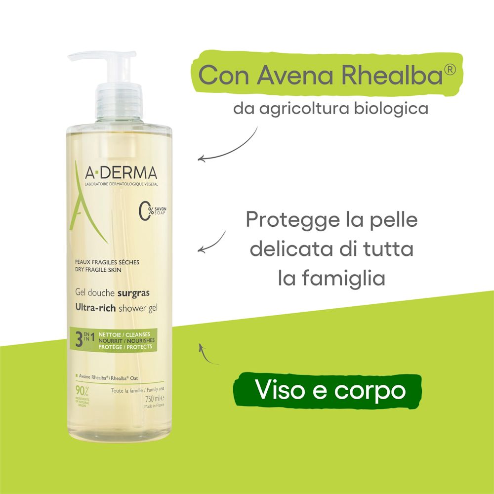 image - 950037768 - Gel doccia surgras delicato che deterge, nutre e protegge la pelle secca e fragile, contrastando la secchezza già sotto la doccia. - 4866179_12.jpg