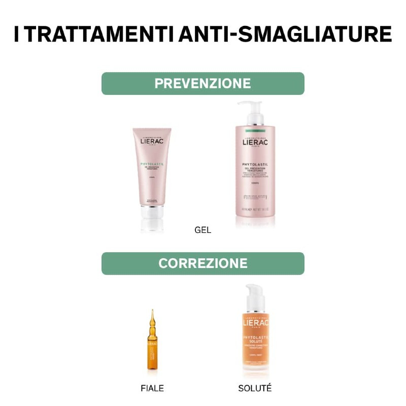 image - 974006126 - Lierac Phytolastil Soluté Concentrato Gel Correzione smagliature 75ml - 4707244_5.jpg