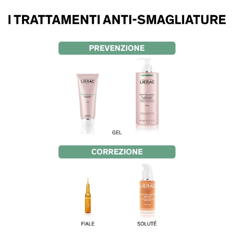 image - 974006126 - Lierac Phytolastil Soluté Concentrato Gel Correzione smagliature 75ml - 4707244_5.jpg