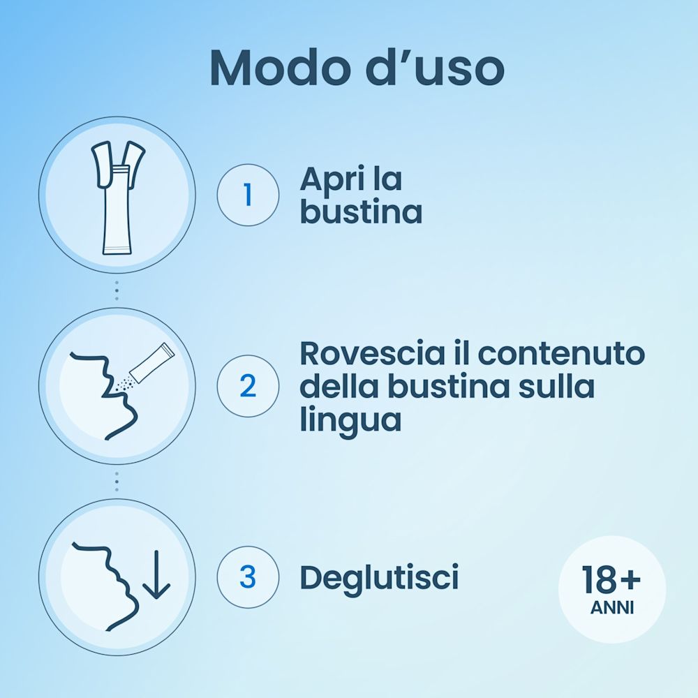 image - 933939579 - ENTEROGERMINA VIAGGI 12 BUSTINE OROSOLUBILI CONFEZIONE STANDARD - 7857397_14.jpg