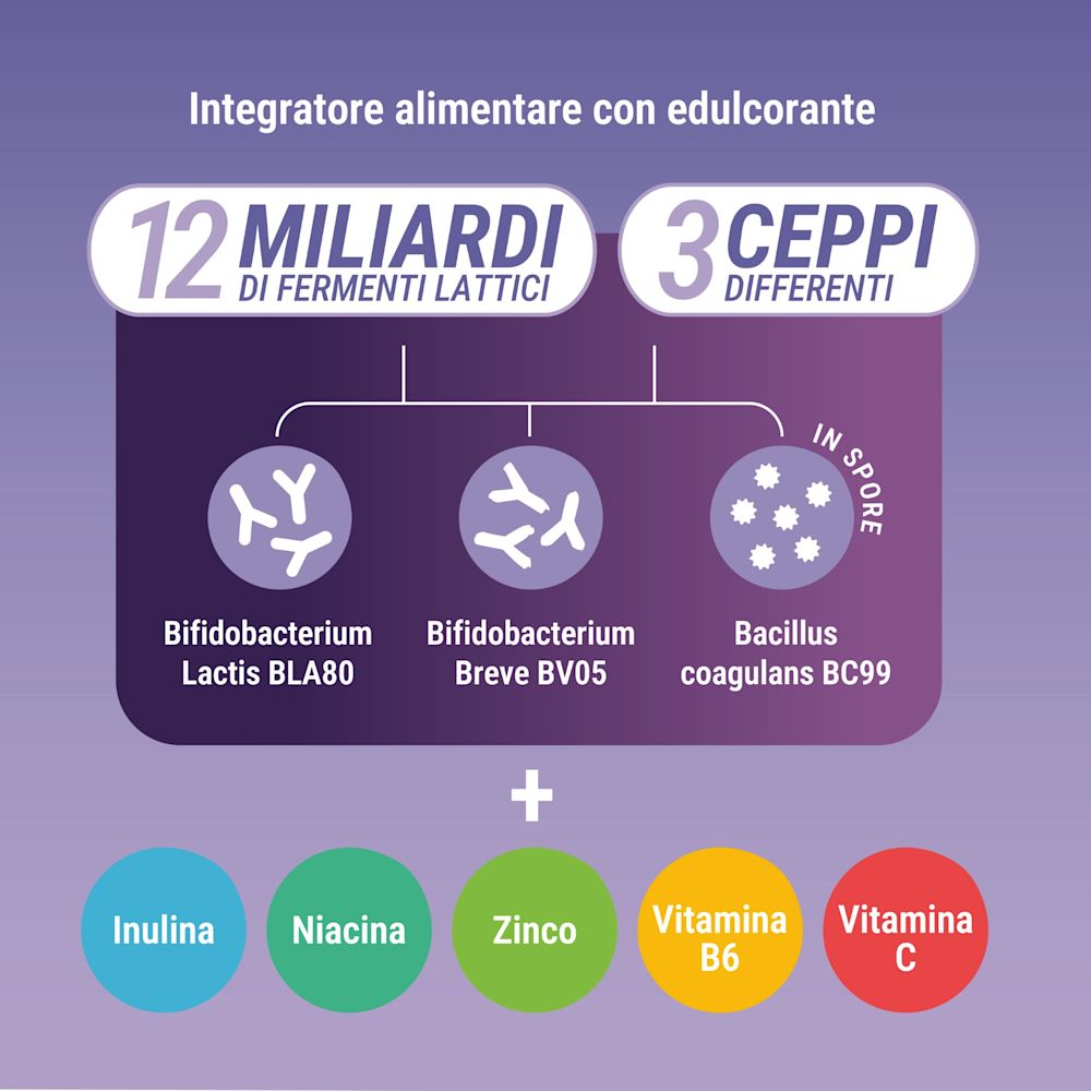 951035714 - ISYPAN PROBIOTIK 60 SUPERGELEE - 4858631_9.jpg