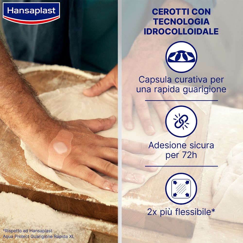 950223610 - CEROTTO HANSAPLAST SECOND SKIN PROTECTION 6 PEZZI - 0006633_4.jpg