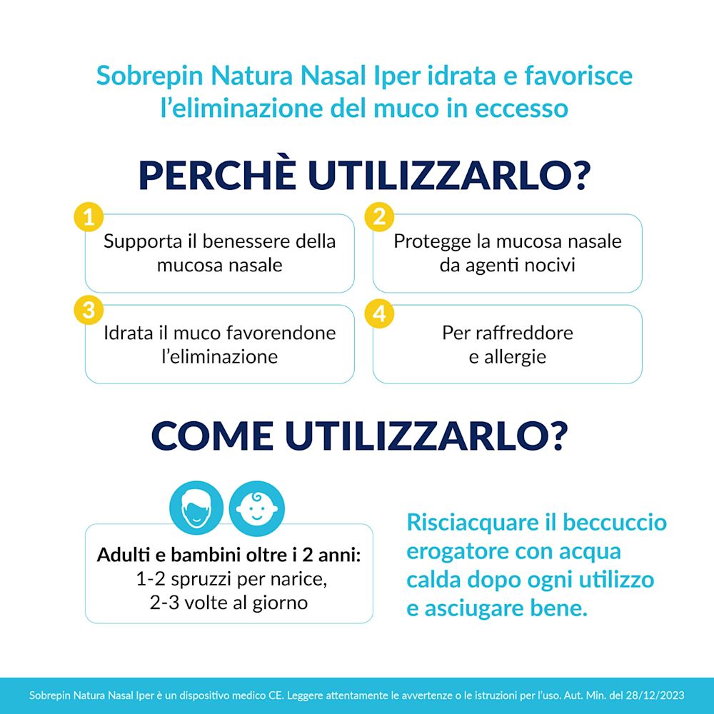 987964982 - SOBREPIN NATURA NASAL IPERTONICO - 4769806_3.jpg