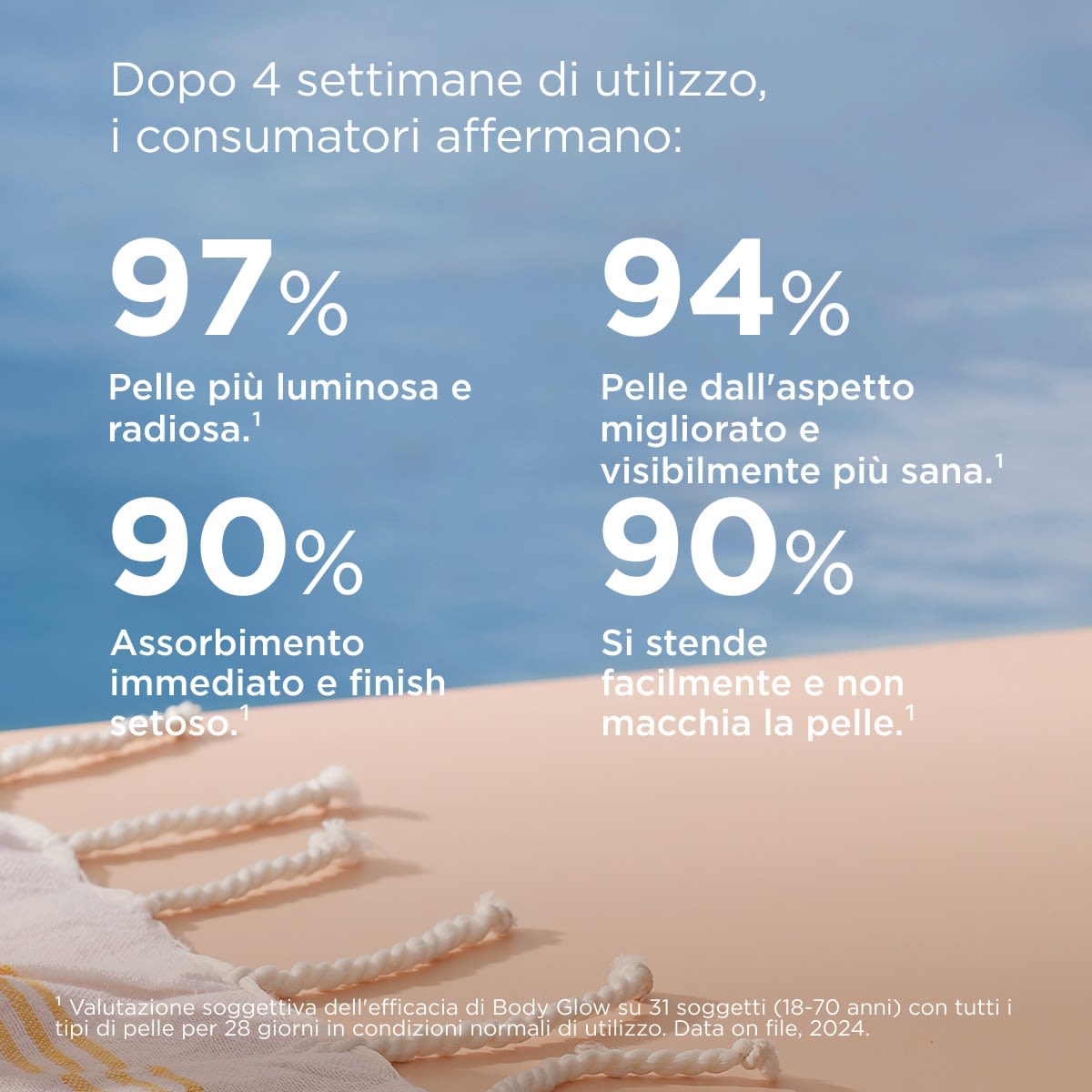 image - 949705735 - BODY GLOW SPF30 200 ML - 4809284_6.jpg