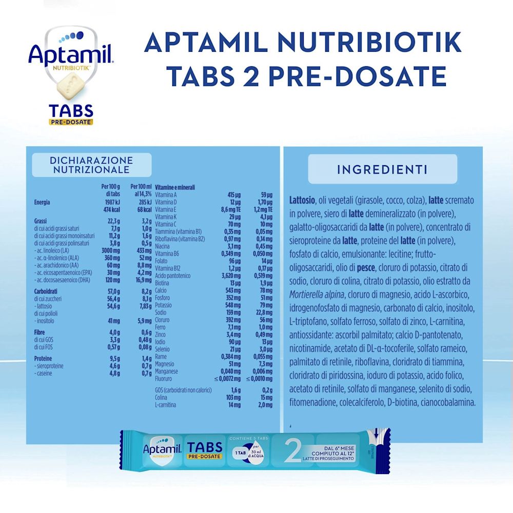 985726126 - APTAMIL TABS 2 21 BUSTINE - 4745233_5.jpg