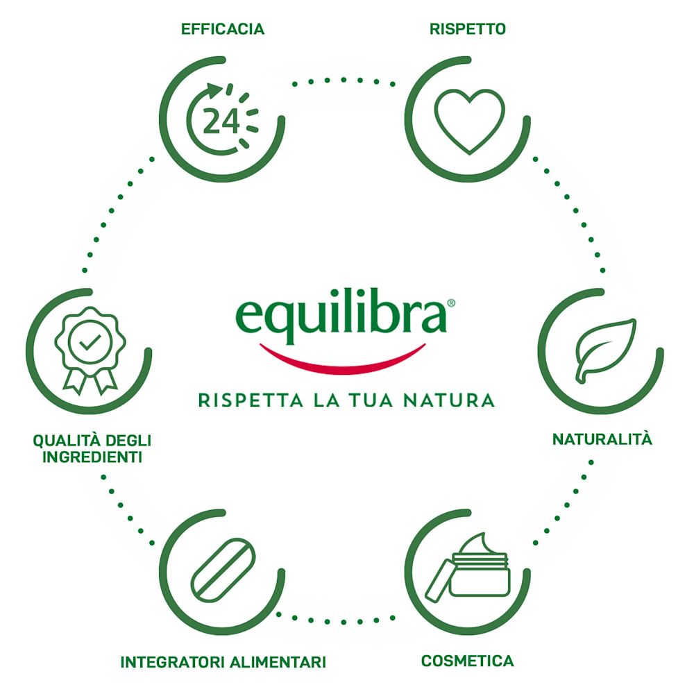 989052941 - EQUILIBRA ROSA IALURONICA CREMA CORPO IDRATANTE 48H 150 ML - 4783989_7.jpg