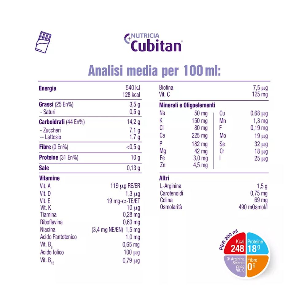 924920729 - CUBITAN CIOCCOLATO 4 X 200 ML - 7885919_3.jpg