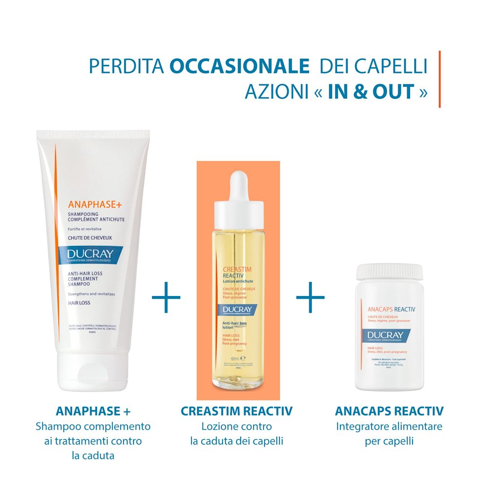 985592916 - ANACAPS REACTIV CAPELLI SITUAZIONE OCCASIONALE 30 CAPSULE - 4710819_13.jpg