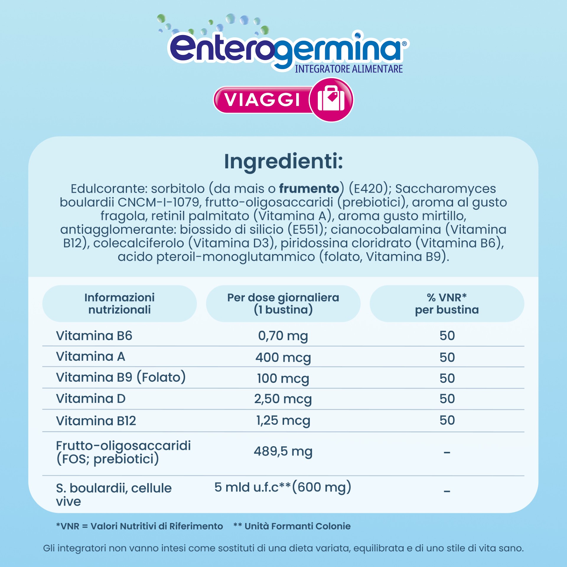 image - 933939579 - ENTEROGERMINA VIAGGI 12 BUSTINE OROSOLUBILI CONFEZIONE STANDARD - 7857397_16.jpg