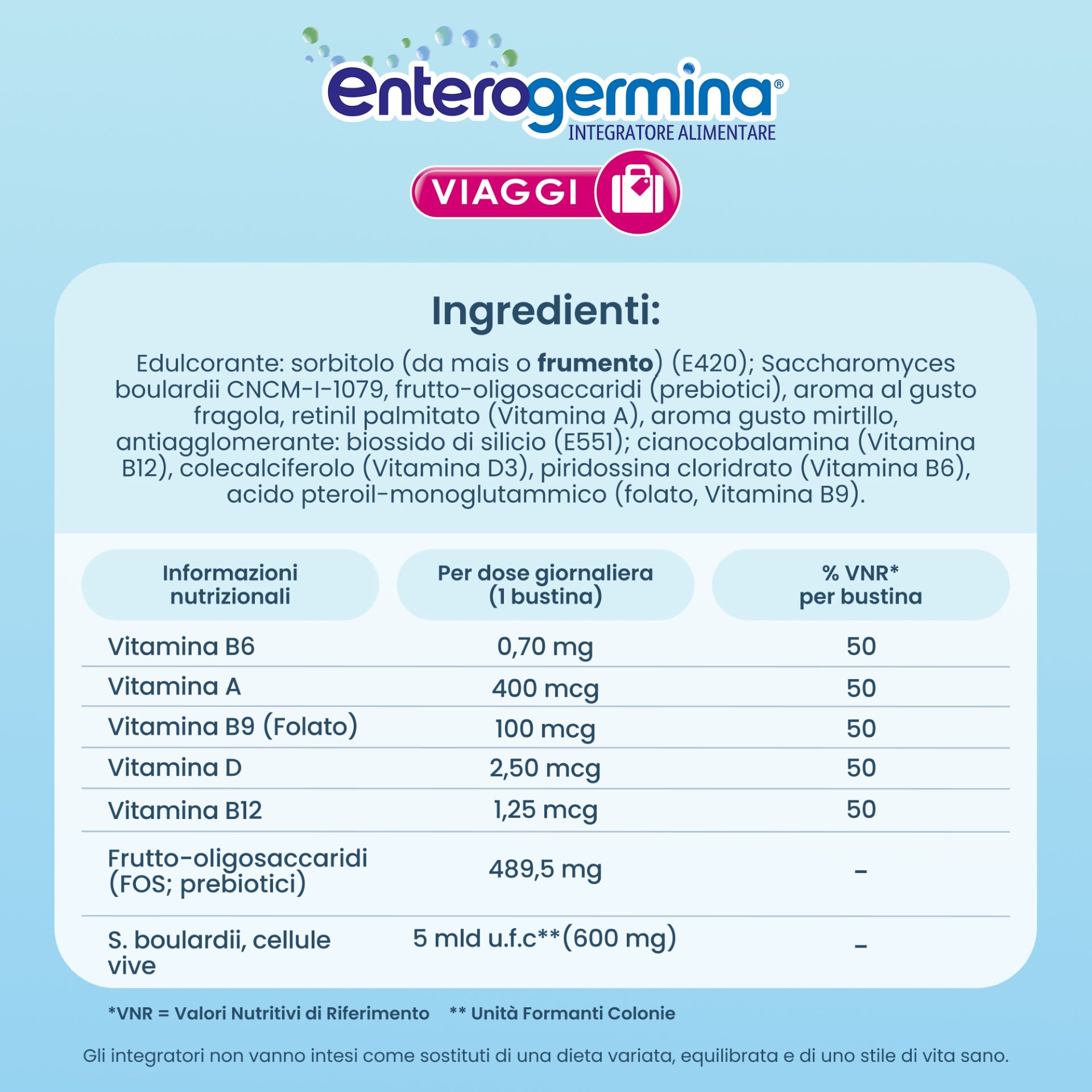 image - 933939579 - ENTEROGERMINA VIAGGI 12 BUSTINE OROSOLUBILI CONFEZIONE STANDARD - 7857397_16.jpg