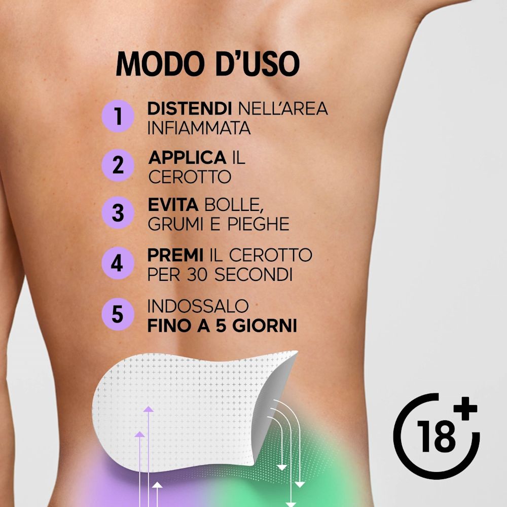 943513984 - CEROTTO DOLORE SCHIENA INITIV 3 PEZZI - 0005640_6.jpg