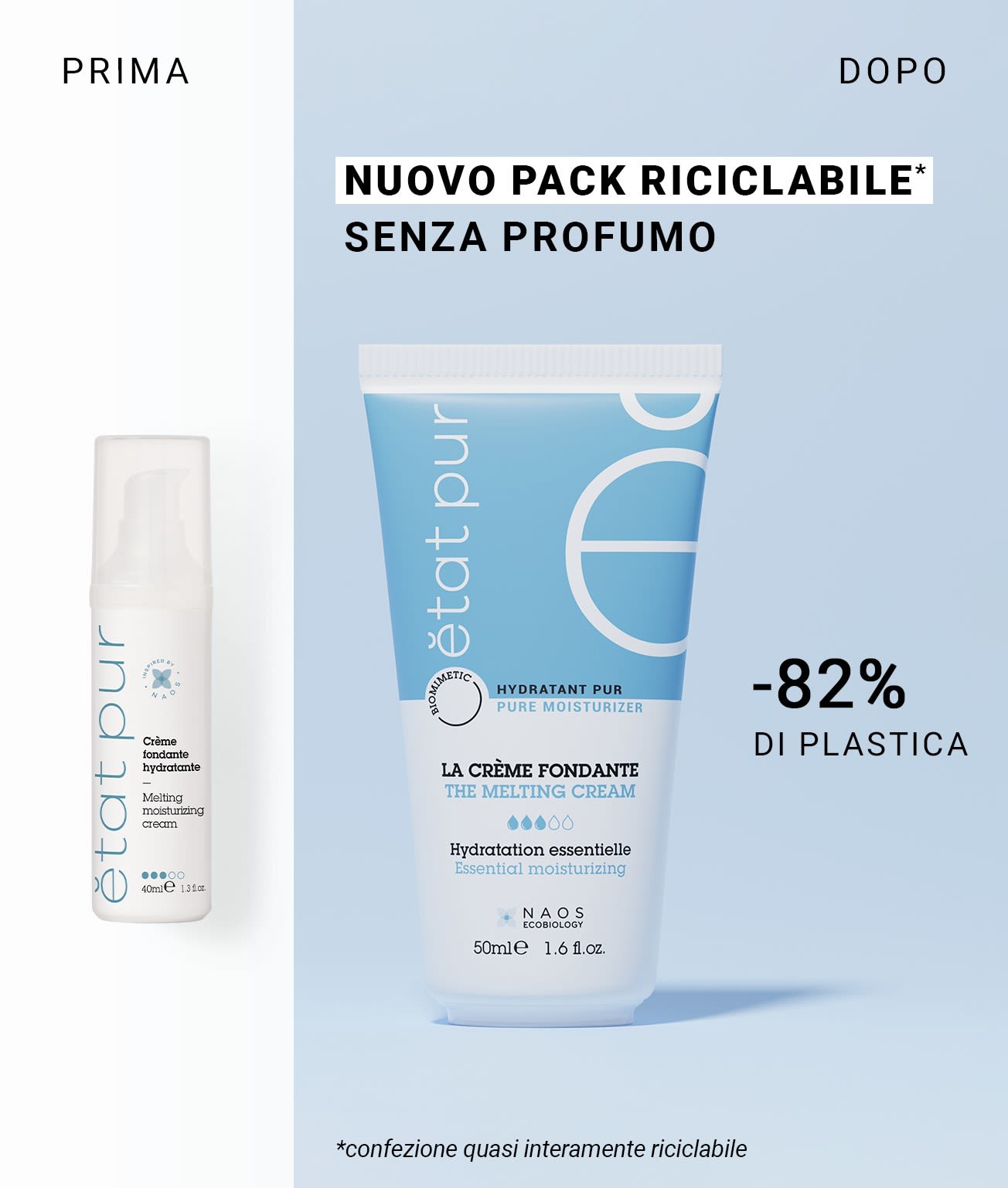 950832939 - ETAT PUR THE MELTING CREAM IDRATANTE FONDENTE 50 ML - 4829320_9.jpg