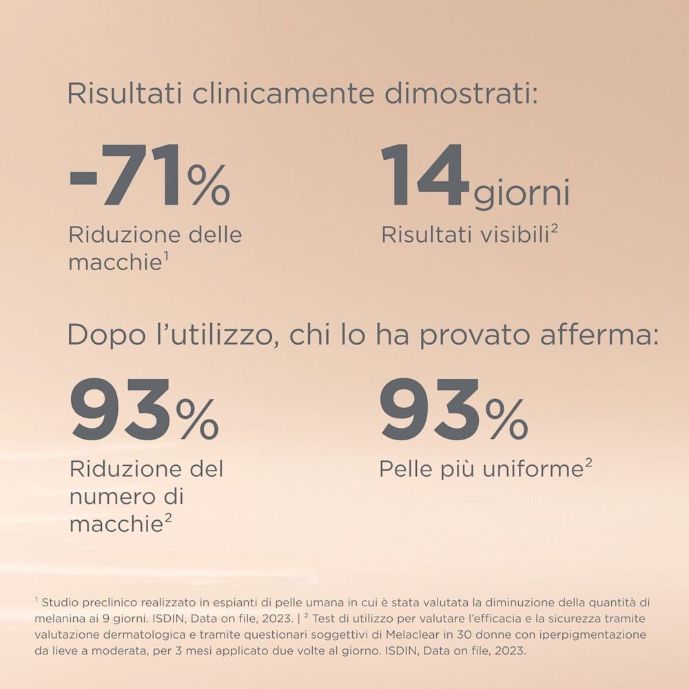 945218612 - ISDINCEUTICS MELACLEAR 1,8 30 ML - 4745098_11.jpg