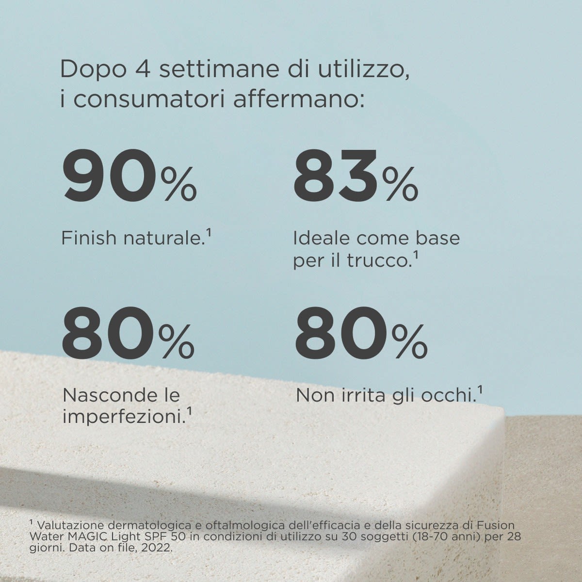 947256804 - FUSION WATER COLOR LIGHT 50 ML - 4709512_10.jpg