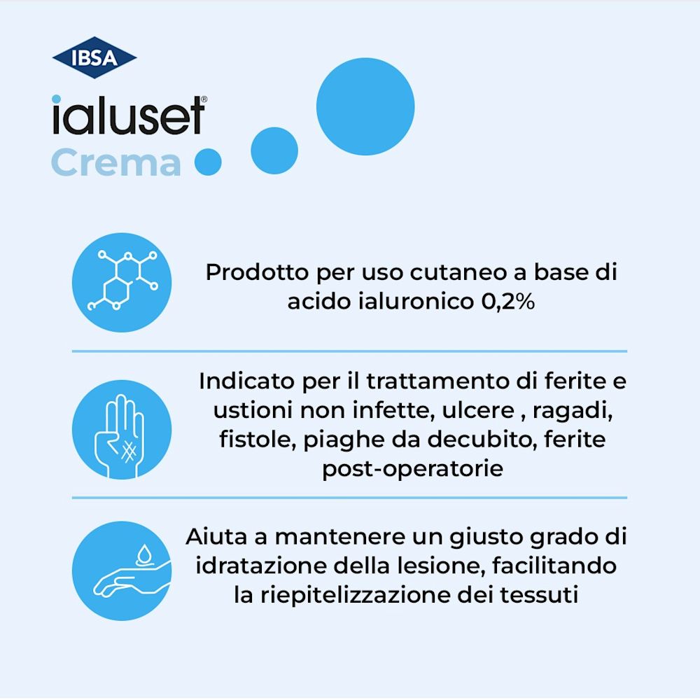 904303144 - IALUSET CREMA FERITE E USTIONI NON INFETTE 25 G - 7877735_9.jpg