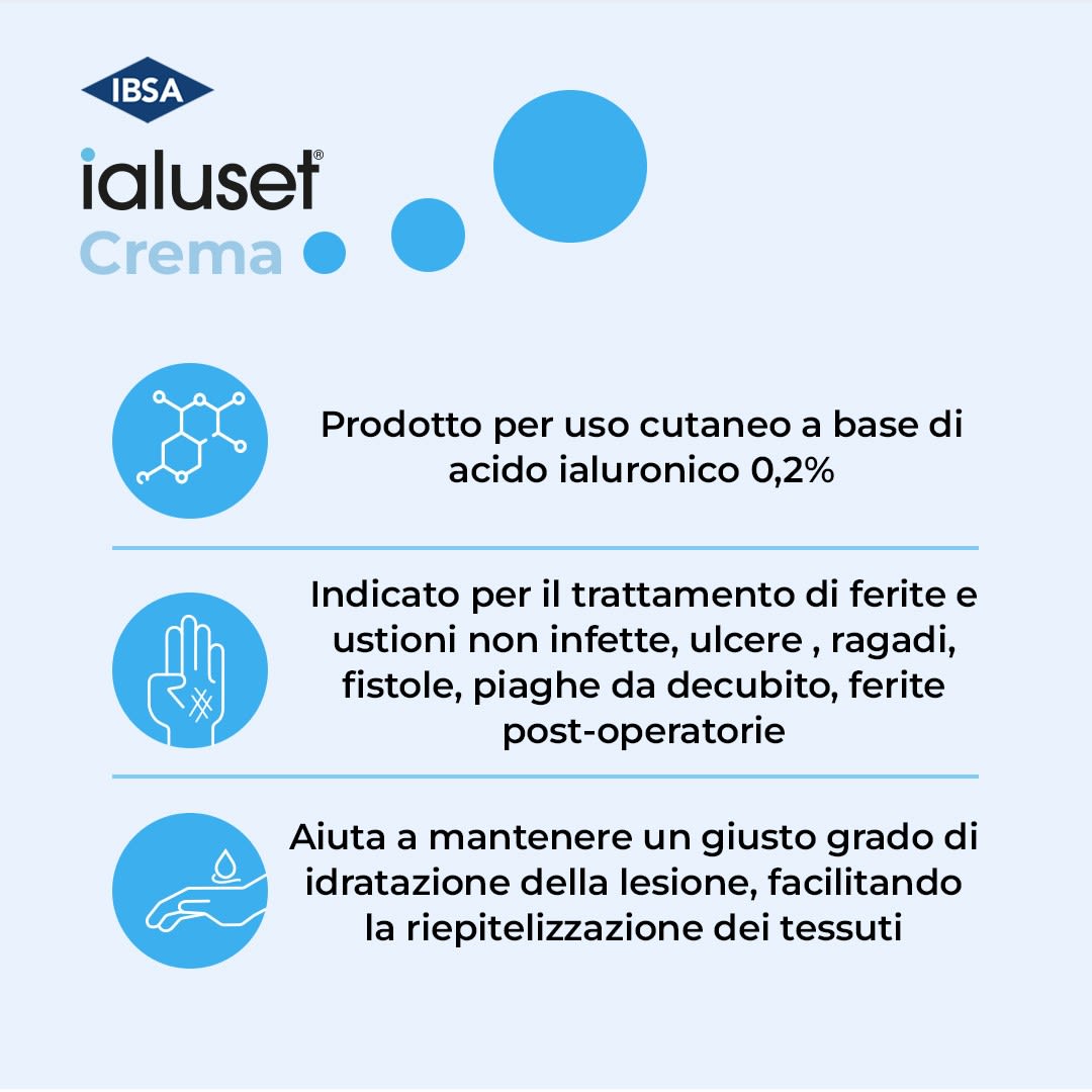 904303144 - IALUSET CREMA FERITE E USTIONI NON INFETTE 25 G - 7877735_9.jpg