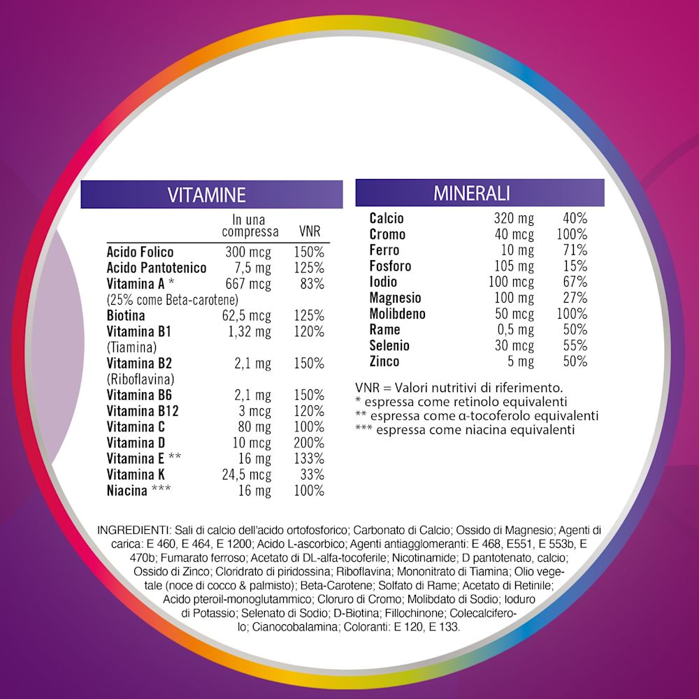 938657032 - MULTICENTRUM DONNA 30 COMPRESSE - 7883171_9.jpg