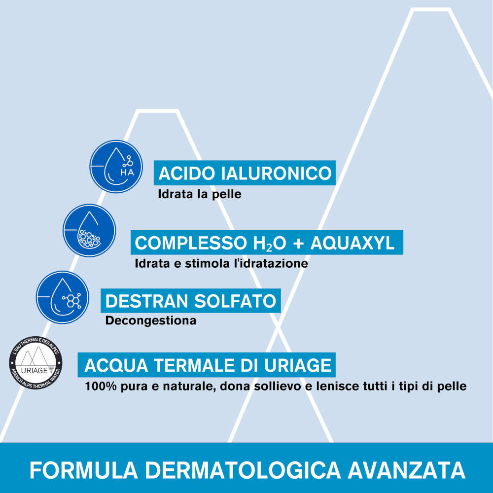 971811296 - EAU THERMALE CONTORNO OCCHI ACQ 15 ML - 7894619_9.jpg