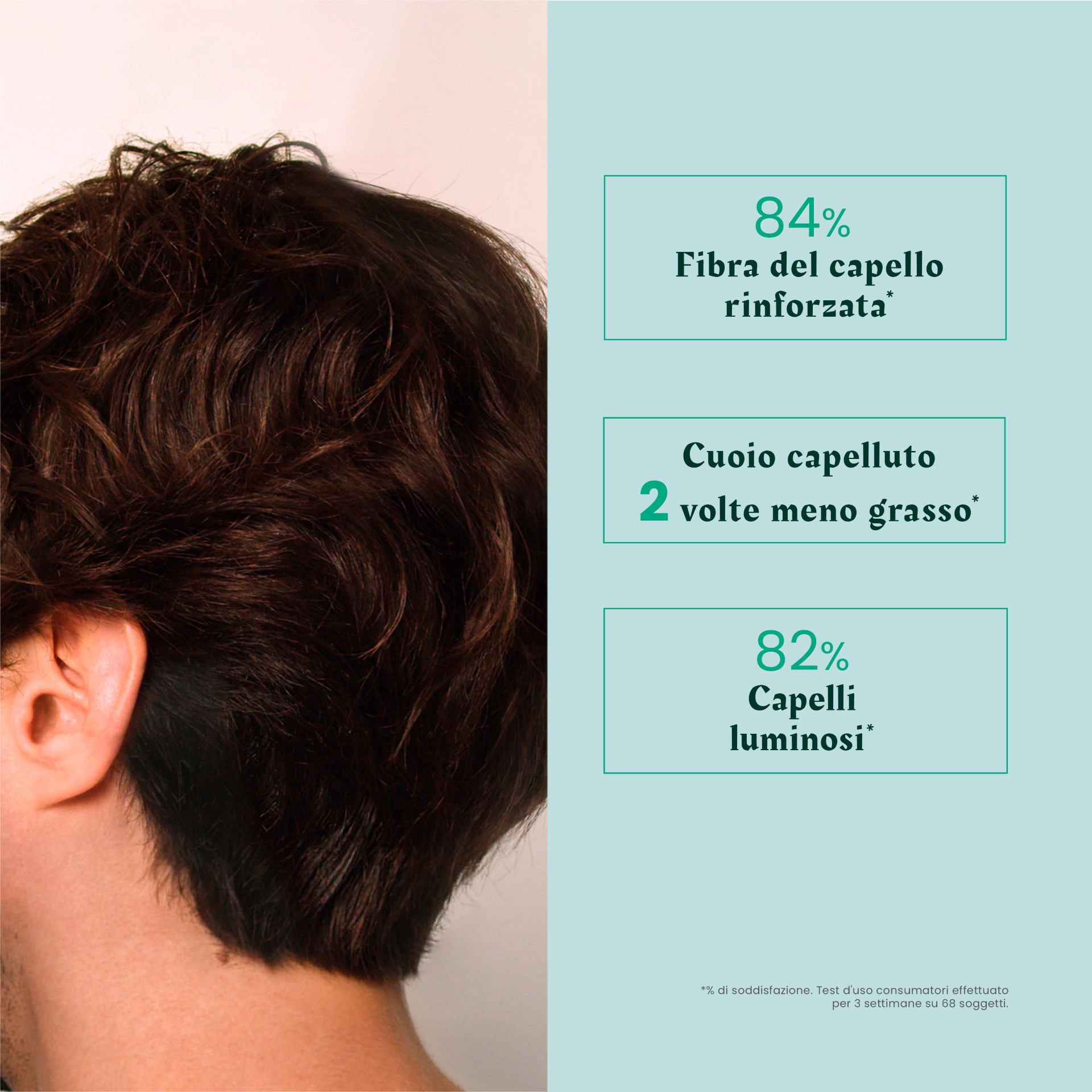 985649906 - FORTICEA SHAMPOO FORTIFICANTE E RIVITALIZZANTE 2023 200 ML - 4745720_2.jpg