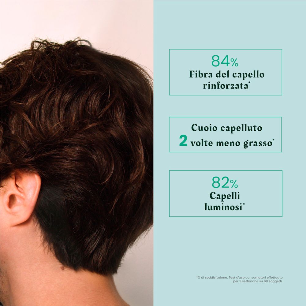 985649906 - FORTICEA SHAMPOO FORTIFICANTE E RIVITALIZZANTE 2023 200 ML - 4745720_2.jpg