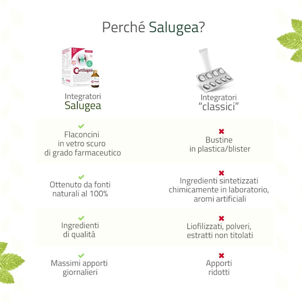 986112720 - CARTILAGEA SALUGEA 18 FLACONCINI DA 12 ML - 4742959_7.jpg