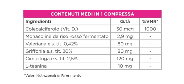 image - 927219941 - PROLEI COMPLEX 30 COMPRESSE GASTRORESISTENTI DA 520 MG - 4721391_3.jpg