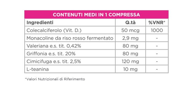 image - 927219941 - PROLEI COMPLEX 30 COMPRESSE GASTRORESISTENTI DA 520 MG - 4721391_3.jpg