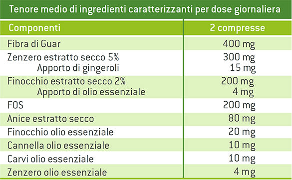 image - 934028794 - RELAXCOL PLUS 30 COMPRESSE - 4723004_2.jpg